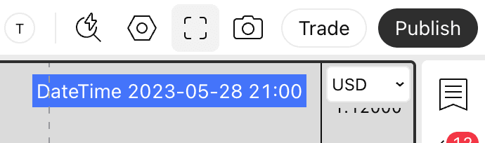 TradingView chart showing DateTime indicator positioned at the top displaying entry time