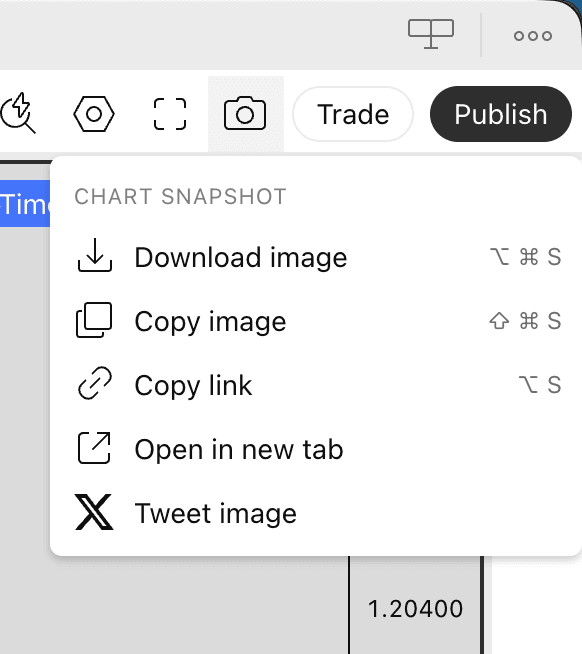 Example of how our TradingView screenshot should look with correct settings